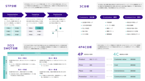 marketing_framework