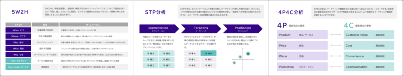 フレームワーク_キャプチャ
