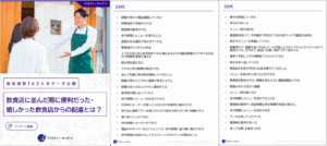 飲食店に並んだ際に嬉しかった配慮